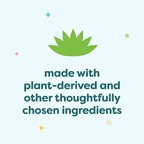 Babyganics - All Purpose Wipes - Unscented (75ct) - Image 8